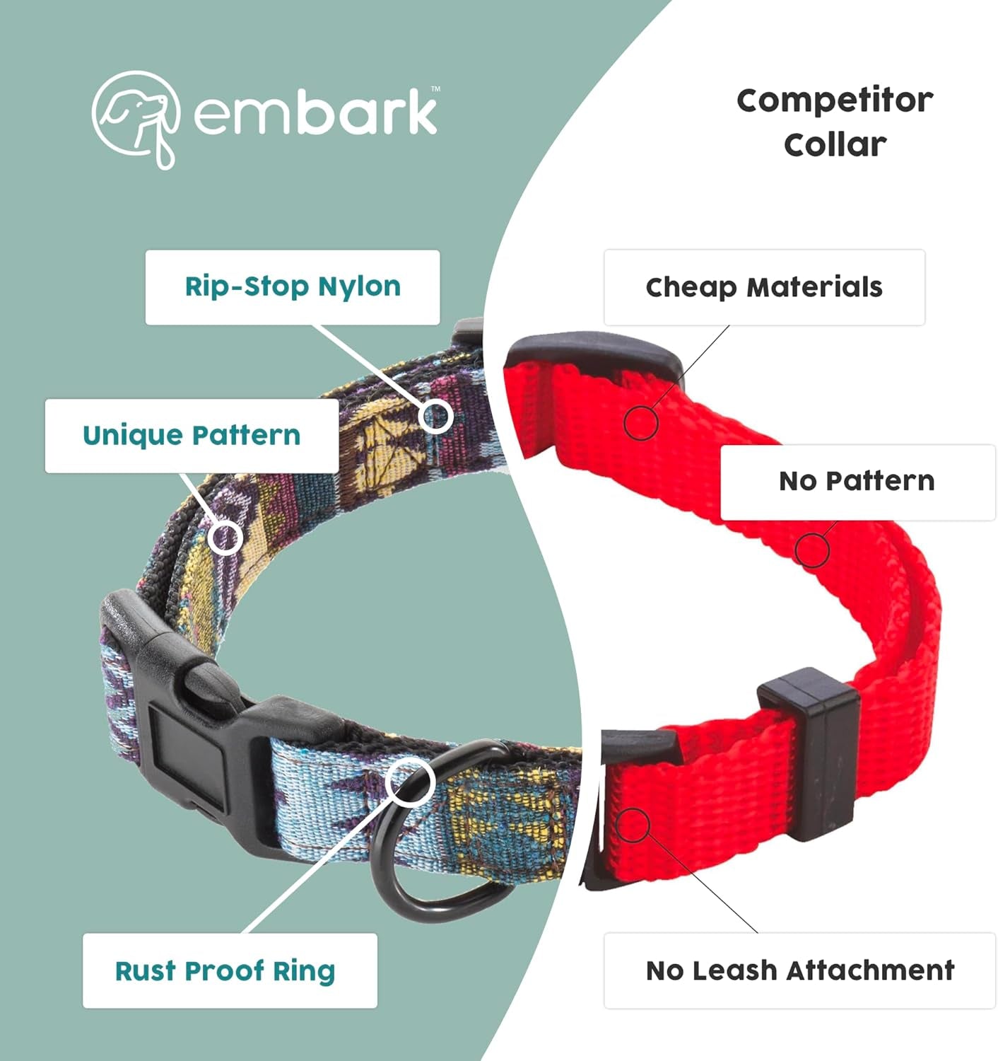 Embark Adventure Dog Collar – Stylish & Durable Nylon Dog Collars for Small Dogs, Comfortable Pet Collar, Small Dog Collars for Male & Female Dogs with Strong Buckles. Adjustable Small Dog Collars