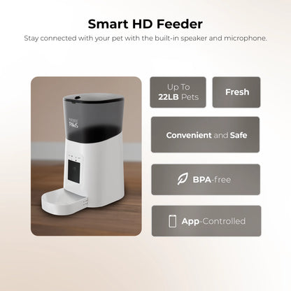 Smart HD Feeder, Automatic 6L Food Dispenser for Cat & Dog, 1080P, 2-Way Audio, Backup Power, 15 Meals/Day, White